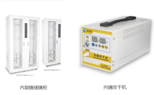 保證消毒后的內鏡不被污染，內鏡清洗工作站的輔助設備必須使用到位